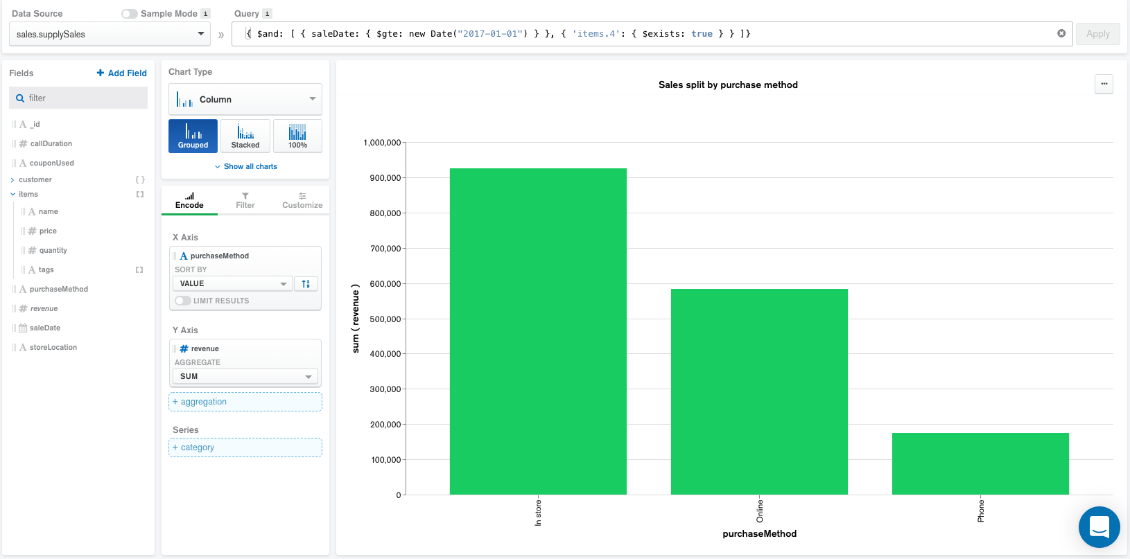 Aggregation pipline example with calculated field.