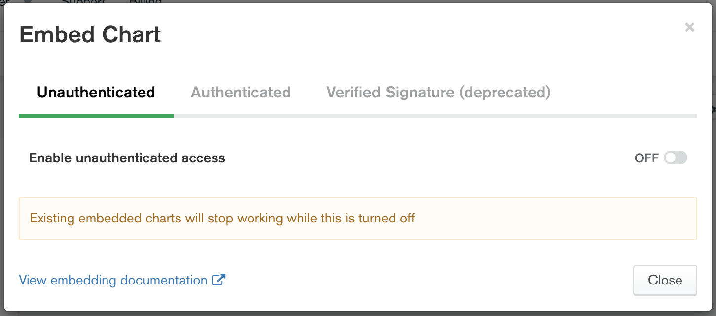 Embed unauthenticated chart